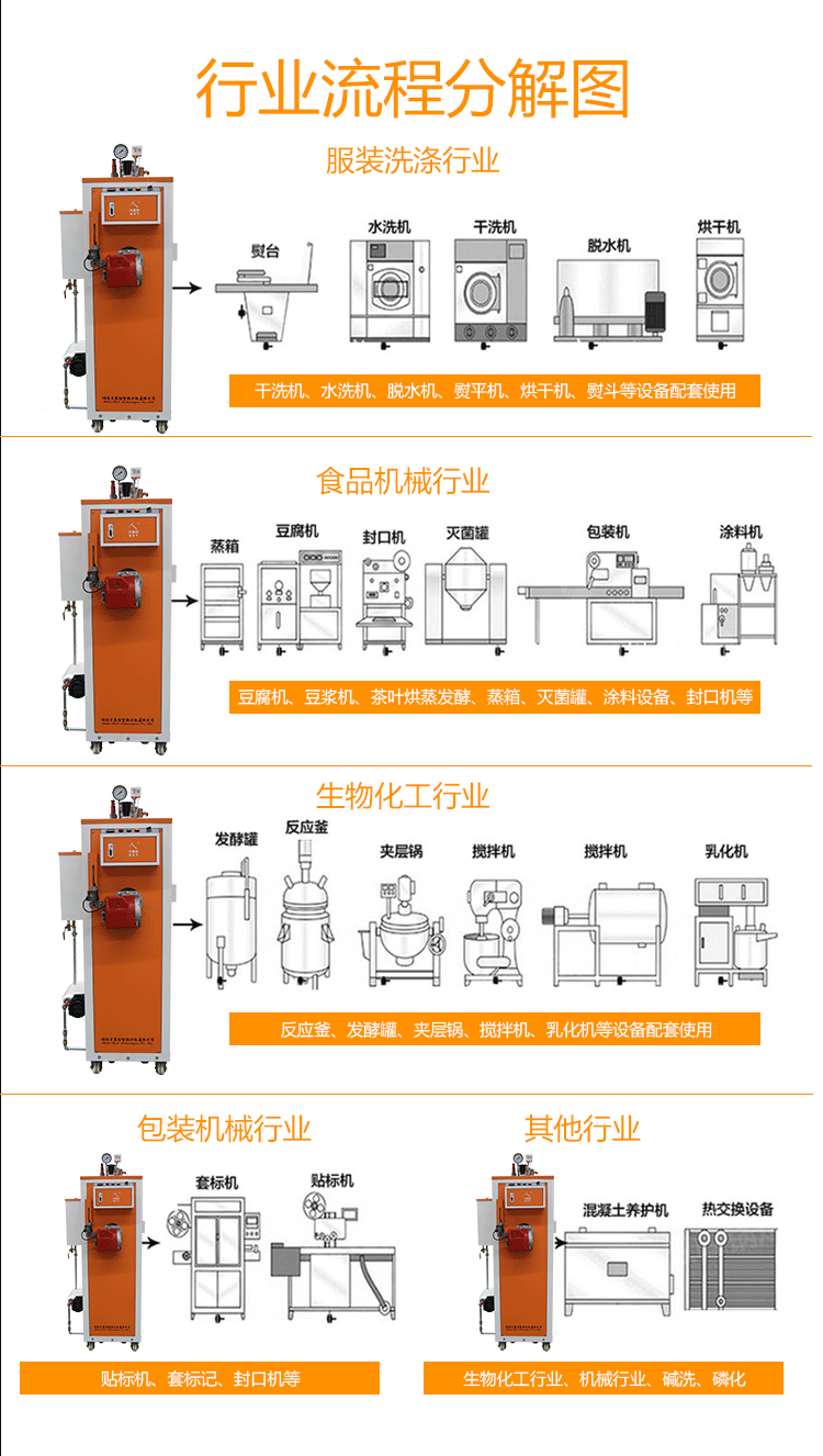 1537489561124017.gif 100kw燃油燃气蒸汽发生器_08.gif