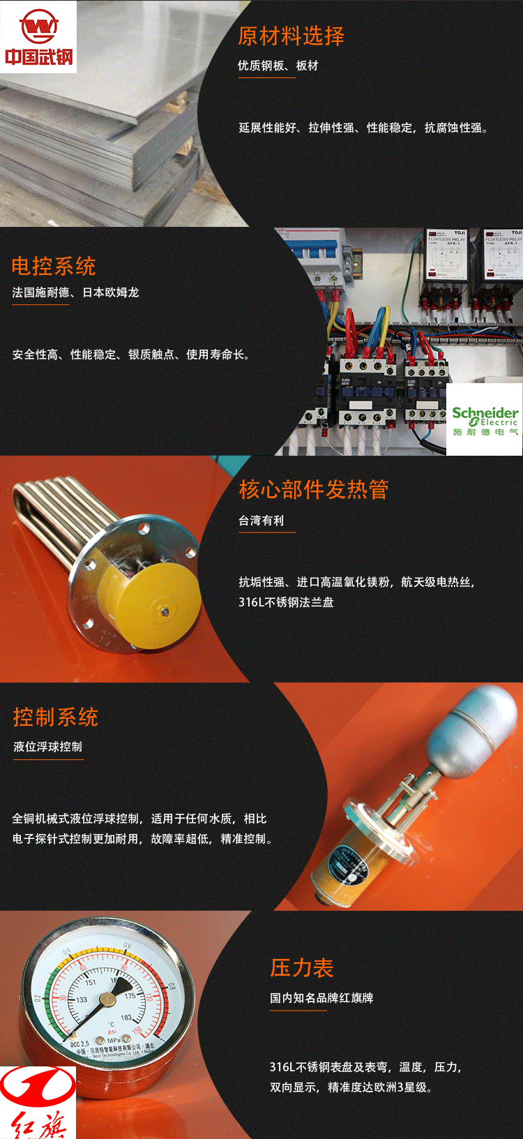 1539329102894931.gif AH108KW详情页_06.gif