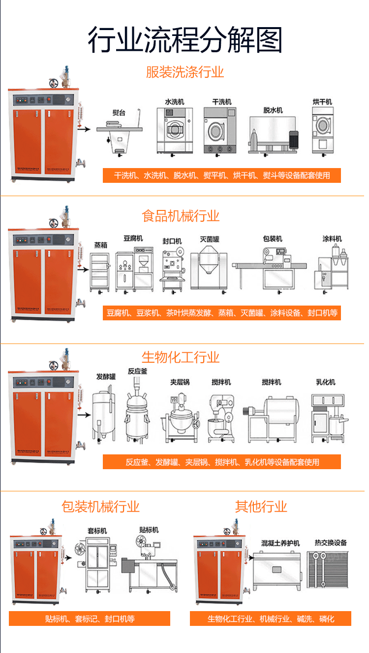 1539329112983663.gif AH108KW详情页_09.gif